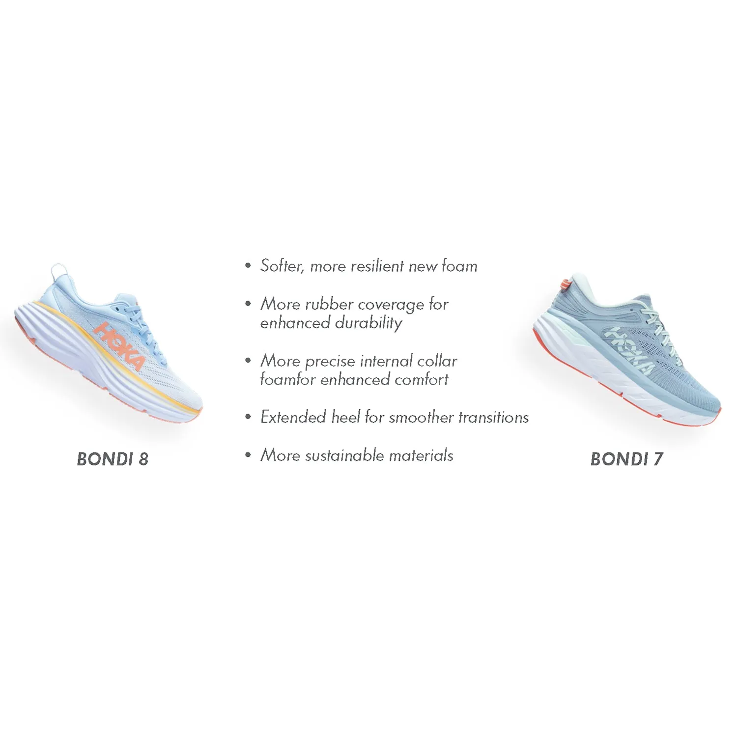 Men's Hoka Bondi 8 Black/White Mesh